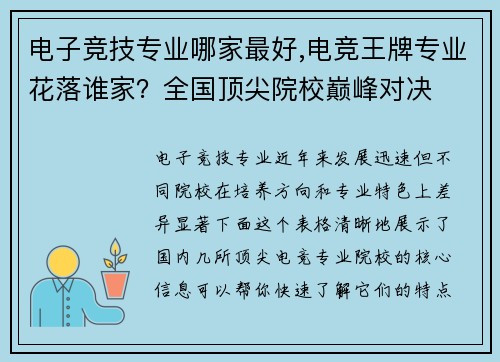 电子竞技专业哪家最好,电竞王牌专业花落谁家？全国顶尖院校巅峰对决